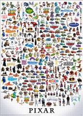 Pixar characters – great collection