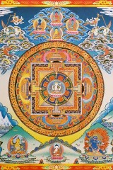 Kannon Bodhisattva mandala