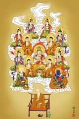 Shingon Thirteen Buddhas
